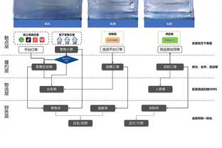 必威体育官方网站入口